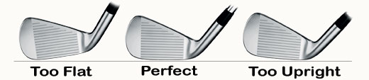 Club Lie Angles
